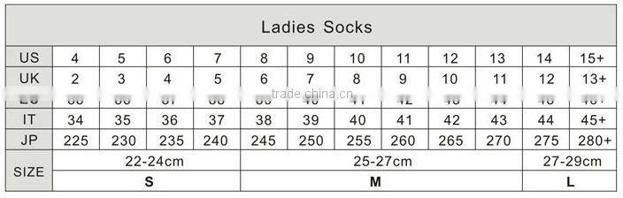 Wholesale winter warm five toe socks coral fleece 5 toe socks new technique seamless print organic cotton socks men toe socks