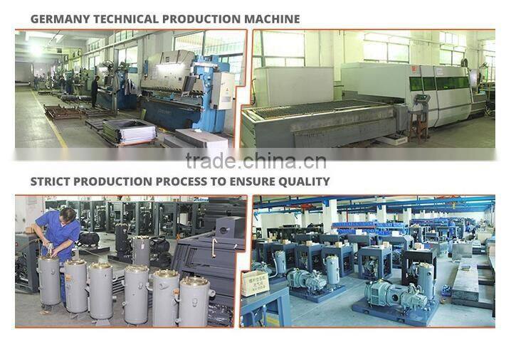 SGM08 intelligent control system 8bar 7.5KW oil free screw air compressor