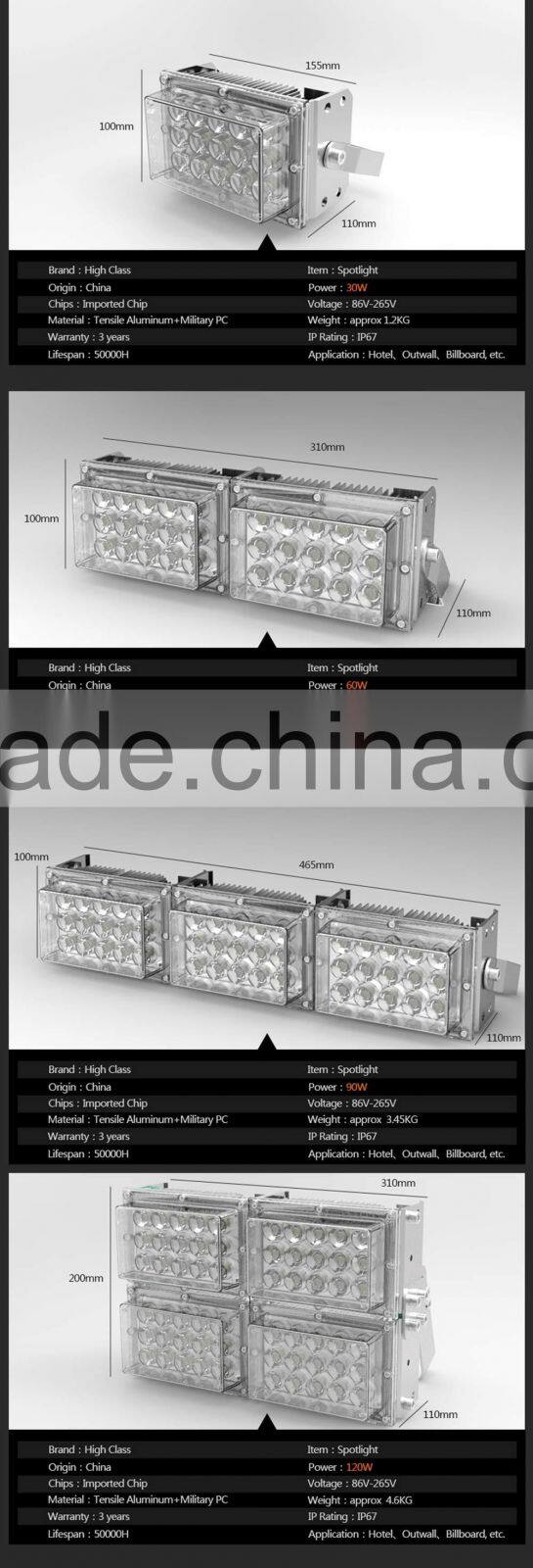 Square Parking Lot Hotel Traffic Road Monitoring IP67 Outdoor Waterproof 30W 60W 90W 120W 192W Spot Light Spotlight