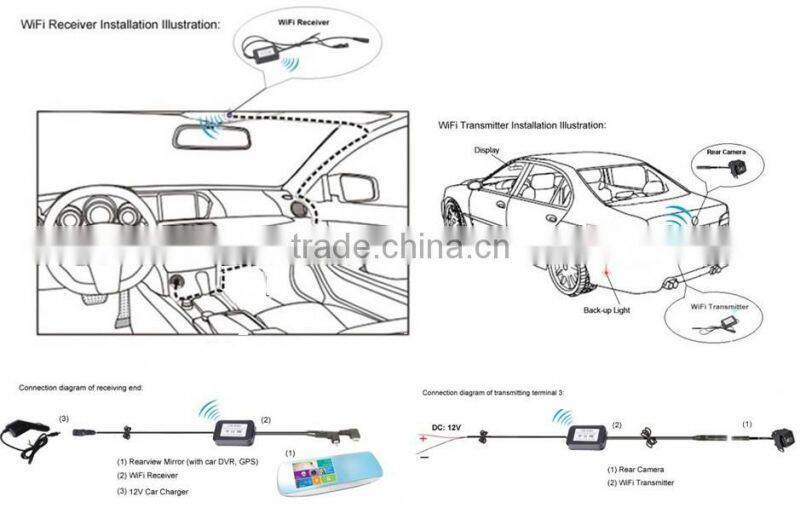 windrunner 4.3" Car DVR Camera Dual Lens Rearview Mirror Video Recorder security camera 1080P Automobile DVR Mirror Dash cam dvr