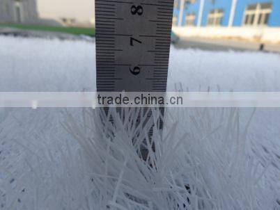 artificial grass for football prices