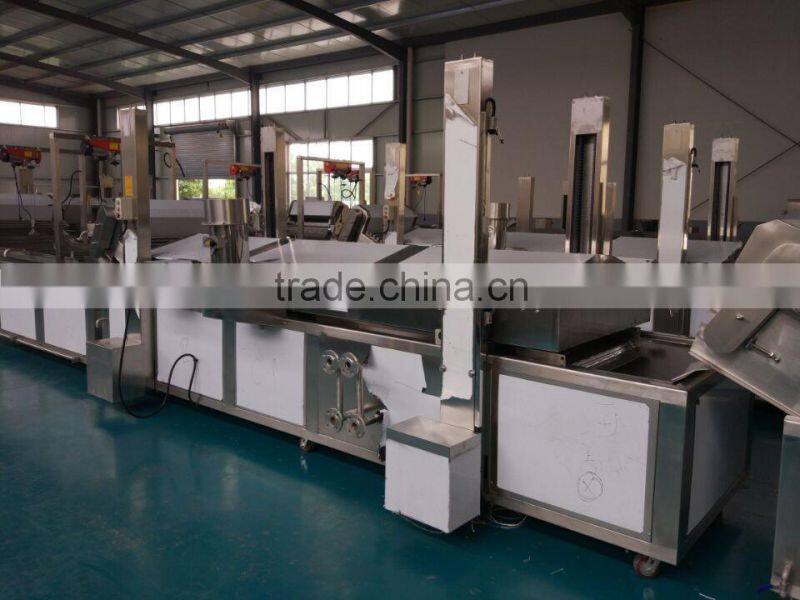 Meat Ball Making Machine; A complete line for Meat Ball Machinery