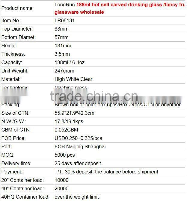 LongRun 188ml hot sell carved drinking glass /fancy fruit drinks glassware wholesale