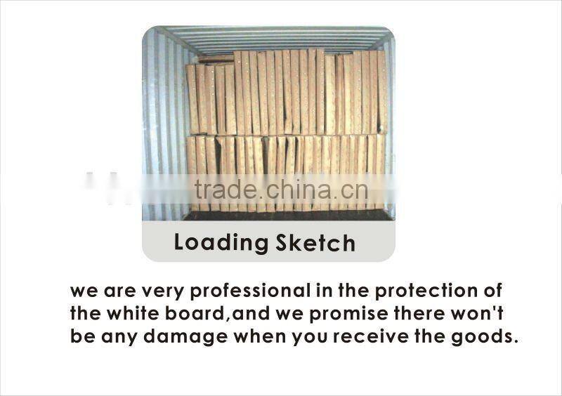 Hot Sale Flip Chart Board With Movable Stand/clip board with stand/stand writing board.