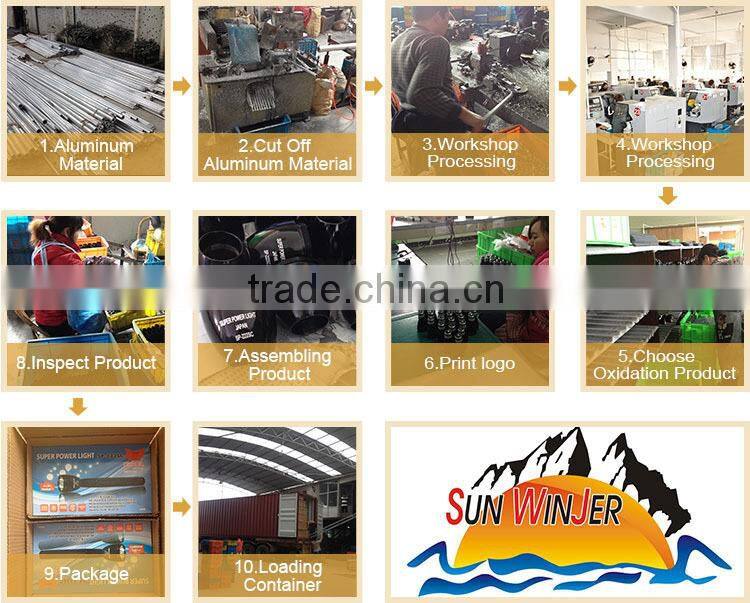 Alibaba Wholesale Best Quality Hand Pressing Flashlight