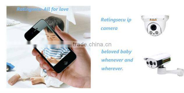 home office security wireless cheap cctv system