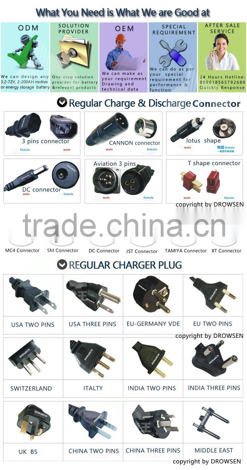 NEW Style 36V 8.7Ah Lithium ion Ebike Battery with Japan Made Cell