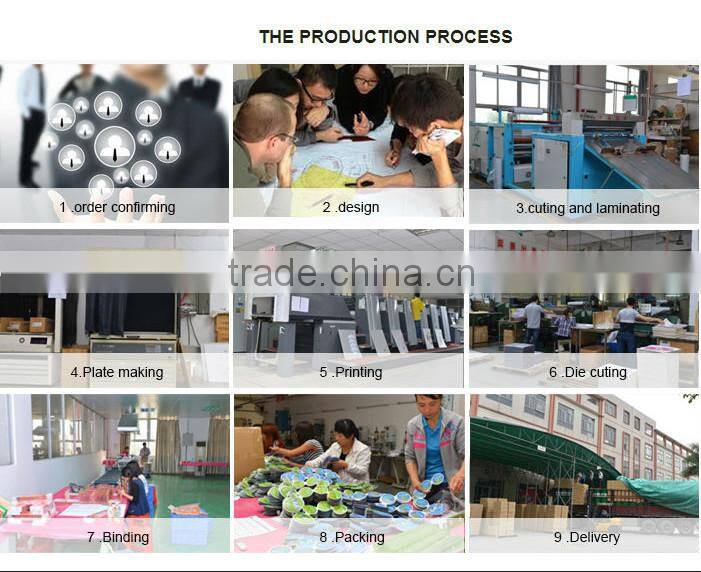 New style custom plastic gift box for lipstick box packaging