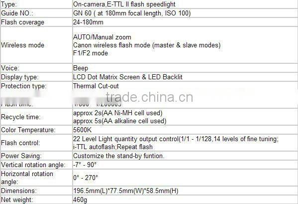 Oloong SP-700 high speed 1/8000s GN60 master control camera speedlite flash for Canon