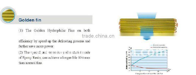Inverter Split Air conditioner