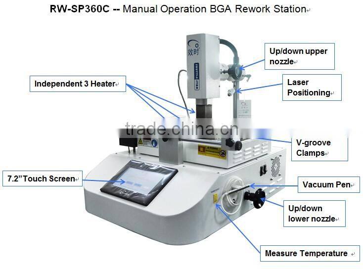 Hot air Shuttle star RW-SP360C bga soldering station for bga chip repairment