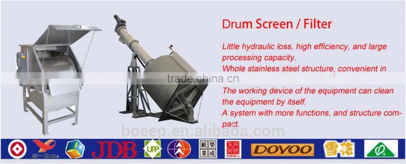 Rotary screen filter for waste water treatment