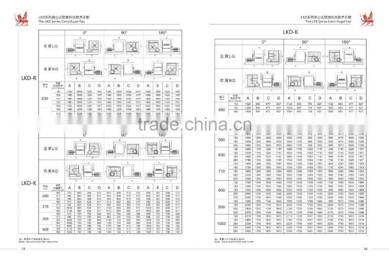 high pressure centrifugal fan , forward curved centrifugal fan