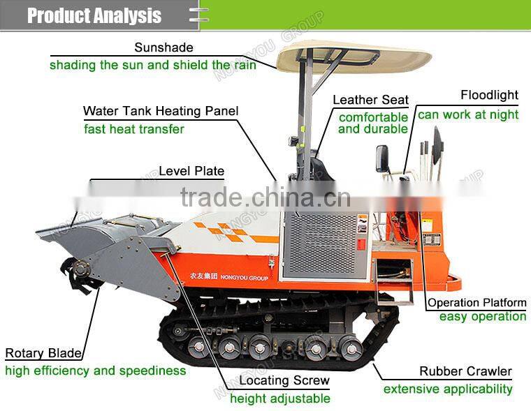 Cheap Rotary Hoe Tiller Factory Land Tillage Machine Paddy Field Applicable 1GZ-150