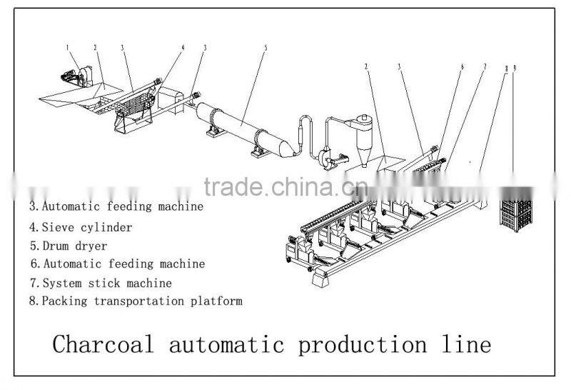 50mm Diameter Durable wood sawdust briquette extruder machine