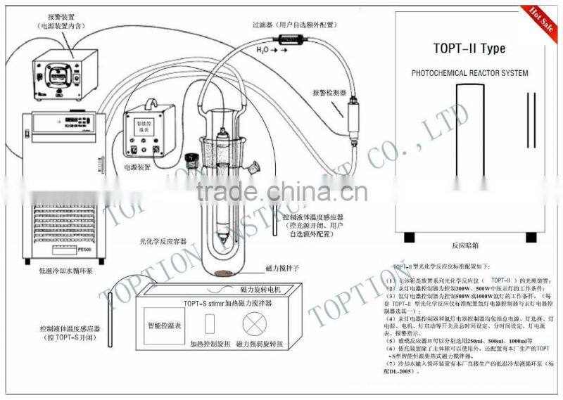 UV TOPT-II 500ml Customized All kinds of Quartz Photochemical Reactor 1000ml TOPT-II Photocatalytic Reactor