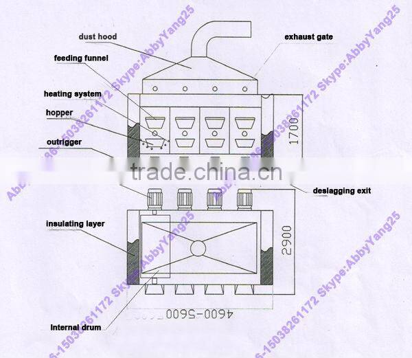2014 new technology roasted peanuts machine