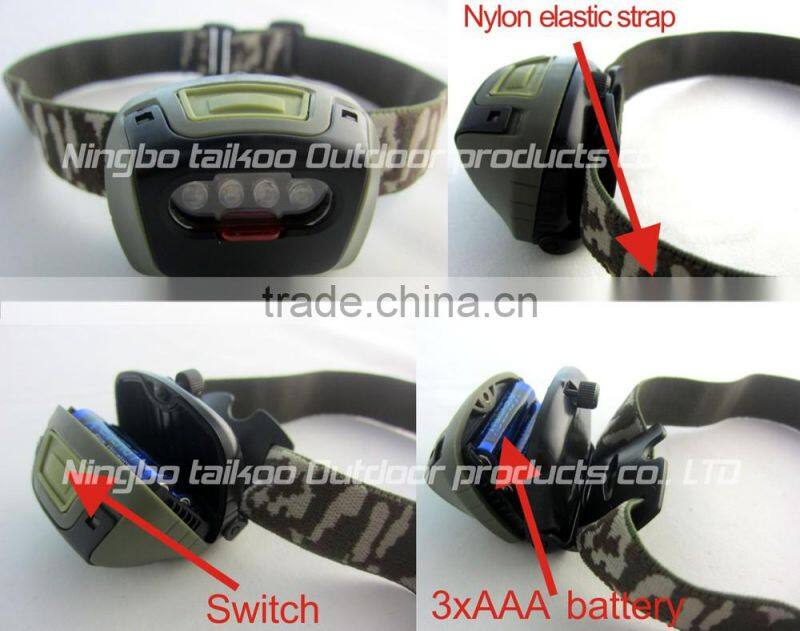 fashion auto head lamp with 4leds
