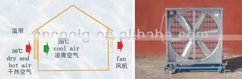 evaporative cellulose paper wet pad for cooler