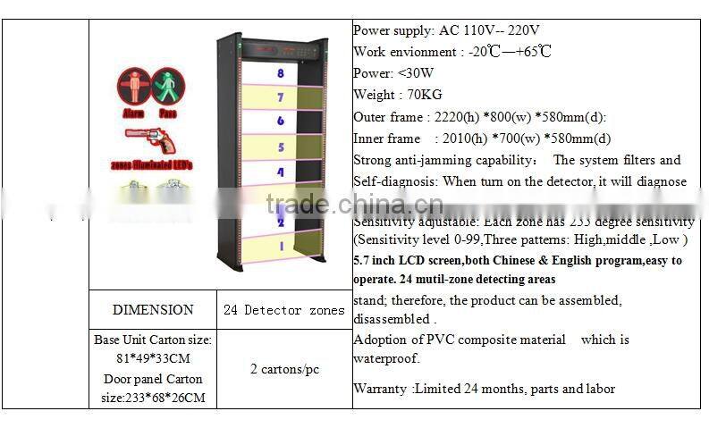 wholesale door frame metal detector with LCD display XLD-B(LCD)