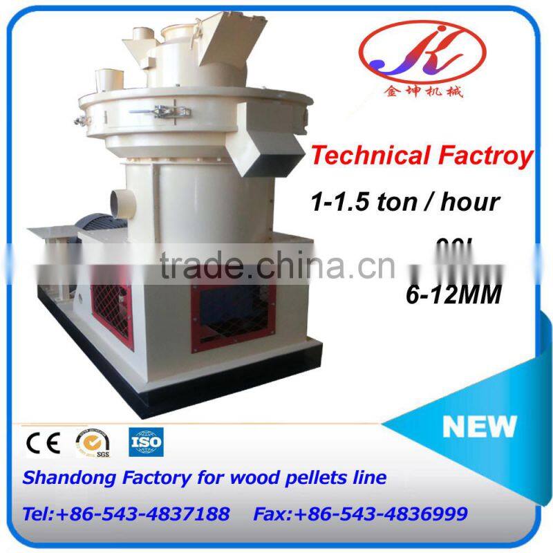 6mm wood pellets 8mm wood pellets complete wood pellet line for sale