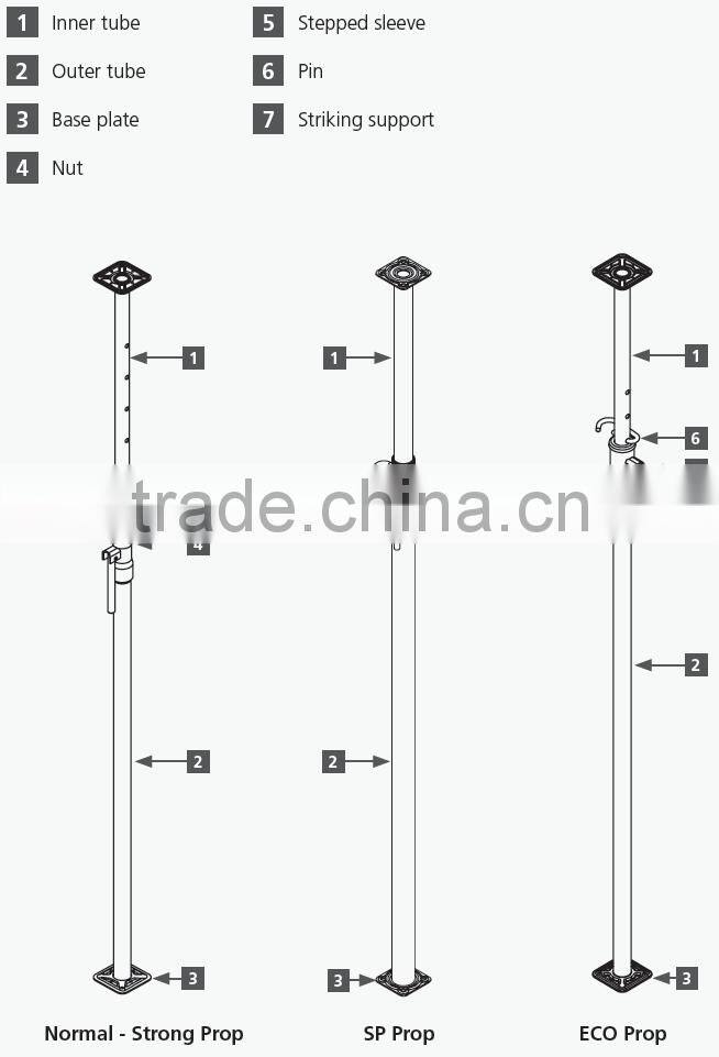 adjustable prop jack american grip strut walkway channel adjustable steel post shore