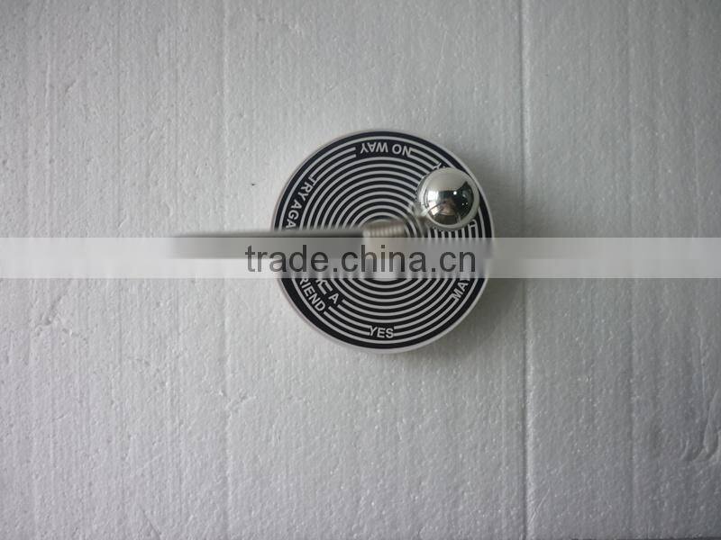 GM261 plastic decisive maker with high quality