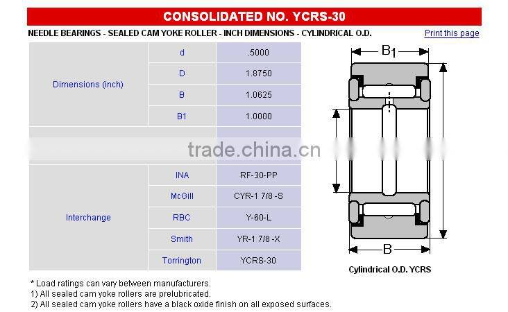 YR1 7/8-X Yoke Type Cam Follower Bearing