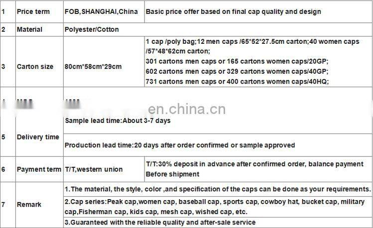 Fashion customized black coast guard uniform cap with leather strap and gold embroidery