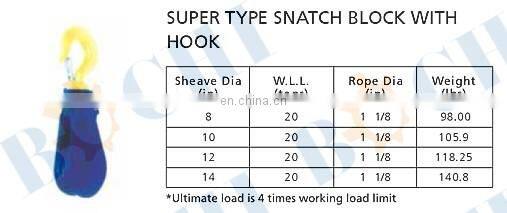 Hook Type Chain Block Super Snatch Pulley Wheel