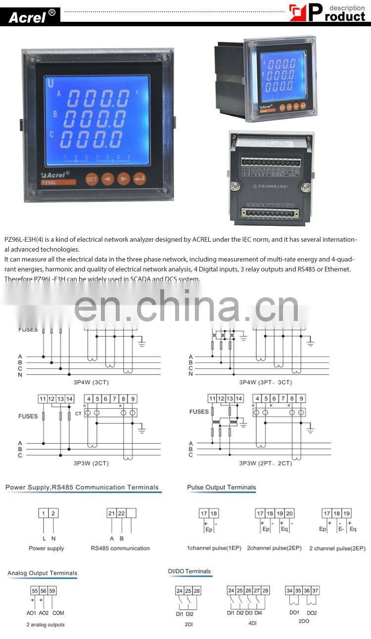 AC Smart multifunction power meter, power quality analyzer