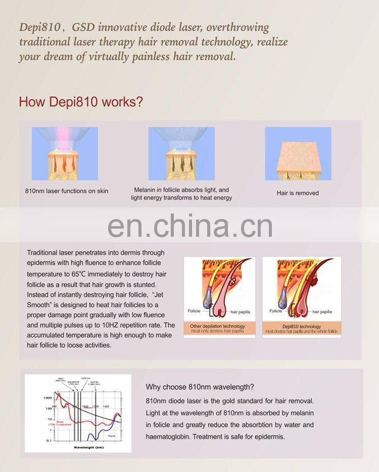 GSD 810nm diode laser permanent hair removal