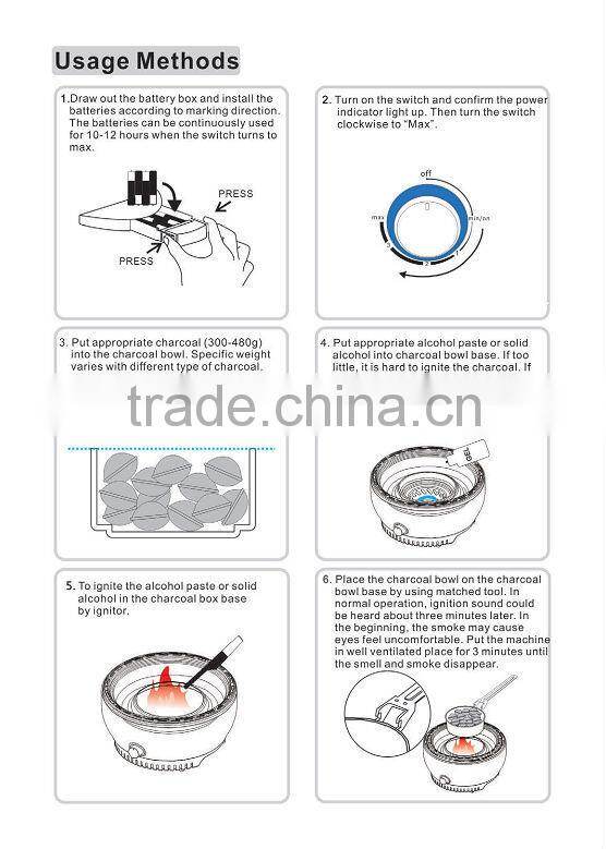 Professional Outdoor BBQ Charcoal Grill