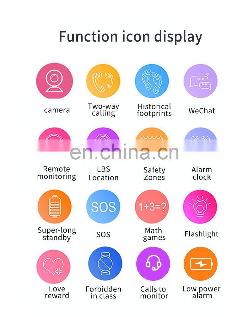 2019 Children 1.44 inch Kid SmartWatch Q50 Q100 Q90 Q360 Q12 Baby Smart Child GPS watch For Kids jam tangan imo