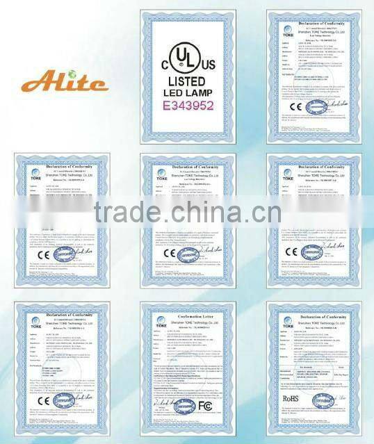 Dimming UL/CUL mr16 led Spotlights