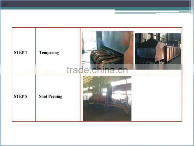 dump truck leaf spring