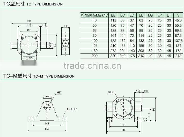 air cylinder accessories TC-M Mounting Bracket
