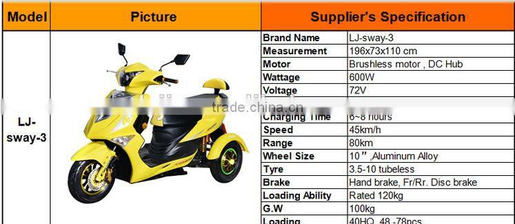 new models electric tricycles for adult