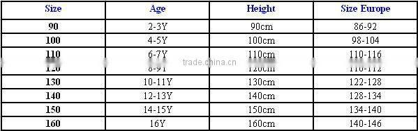 Handsome Boy Collections Children Clothing Sets Three Piece Summer Clothes Sets