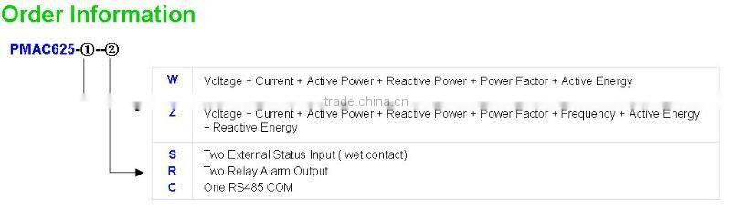 PMAC625 3-phase electric digital panel voltmeter