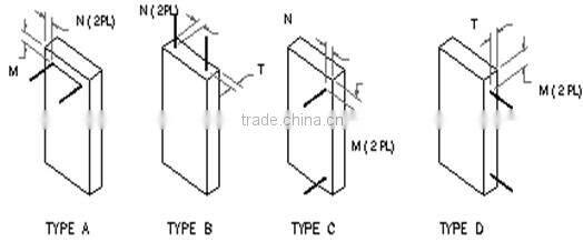 Low thermal conductivity Electric Ceramic Fiber Heater 1200