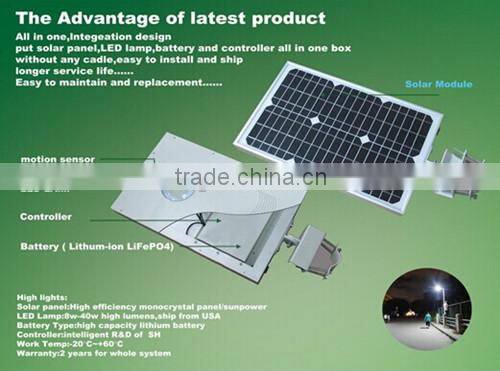 New Product Easy Installation Integrated Solar Outdoor Lamp/led outdoor lamp/outdoor standing lamp