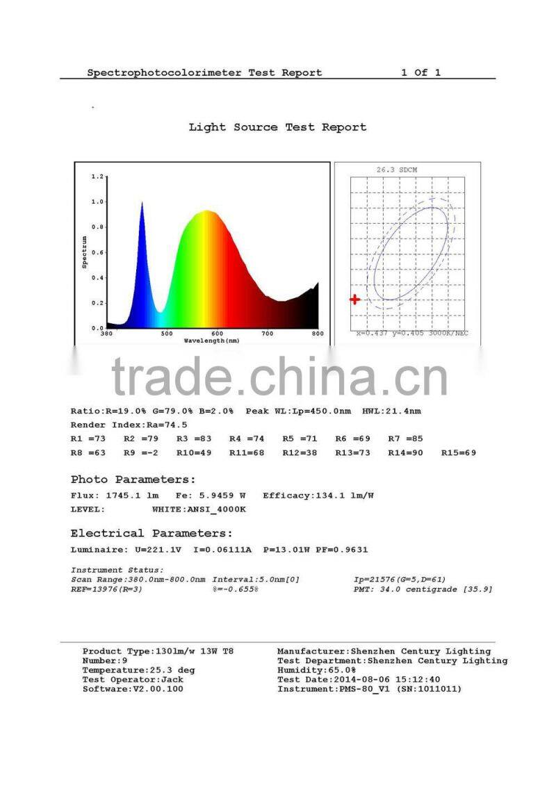UL DLC CE passed high PF>0.9 6-16w t8 led tube lights