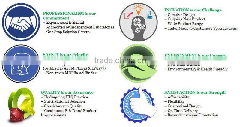 Different Thickness Flooring Tiles | Playground Outdoor Rubber Flooring