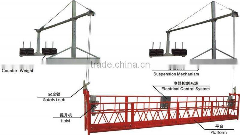 High-rise Roof Suspended Plaform/Window Cleaning Equipment