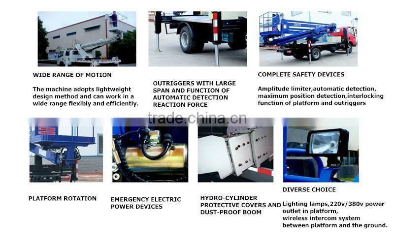 New product hydaulic car-mounted man lift