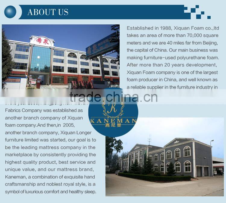 High Quality Double Knitted Fabric Quilted in Customized different Design For Mattress