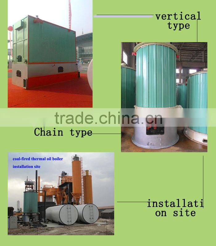 Thermic Fluid Heater,thermal oil Boiler for Plywood Industry