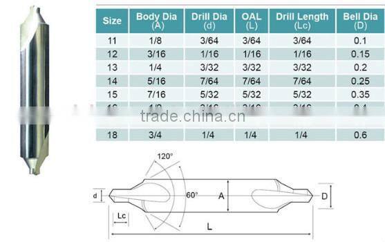 CNC Cutting Tools Solid Carbide Straight Shank Center Drill Bit
