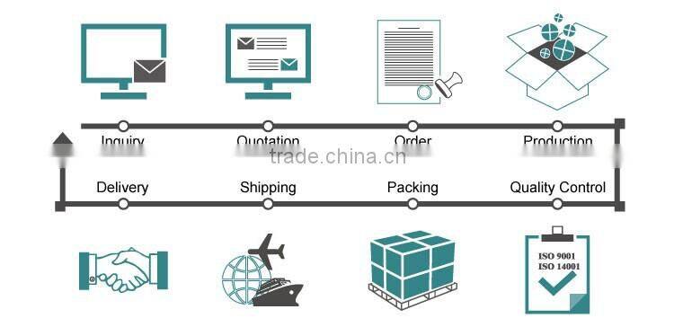Barcode Label,Label Printing,Clothing Label